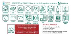 Déchets autorisés à la déchéterie de Feuquières-en-Vimeu dont consignes pour l'amiante