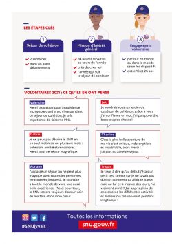 fiche-snu2